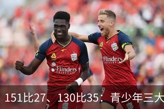 151比27、130比35：青少年三大球女篮赛场打出悬殊比分